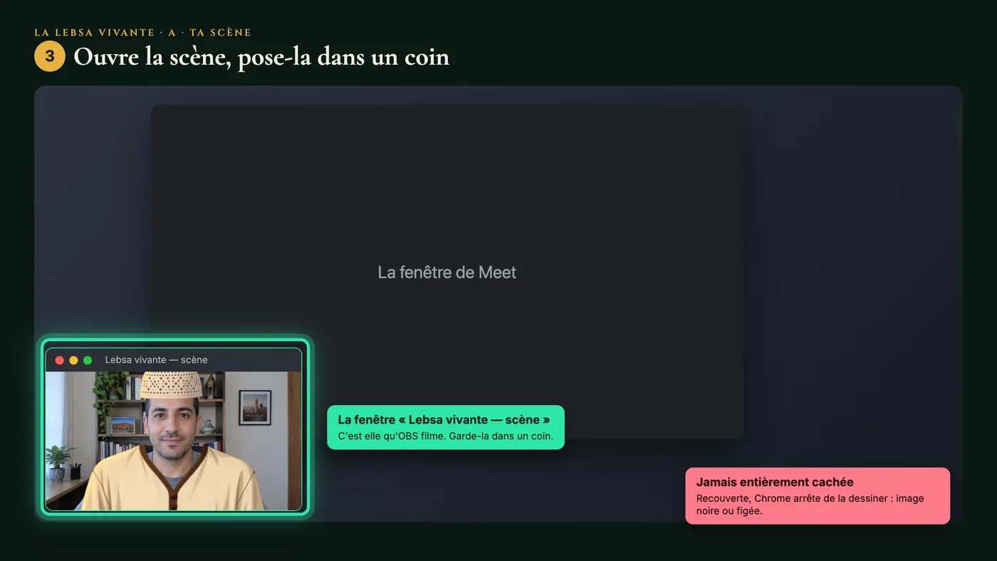 La fenêtre « Lebsa vivante — scène » posée dans un coin de l'écran