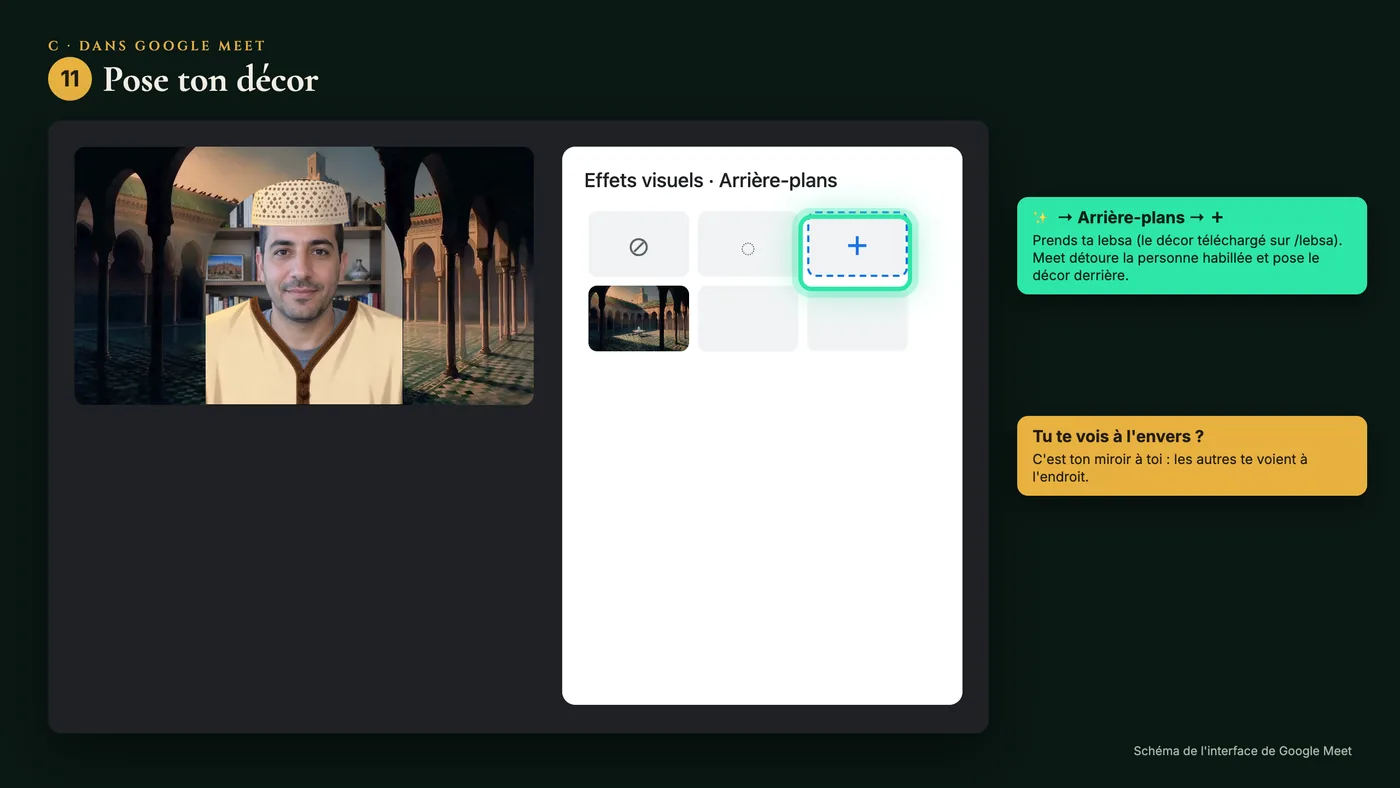 Le menu des effets visuels de Meet et l'ajout d'un arrière-plan